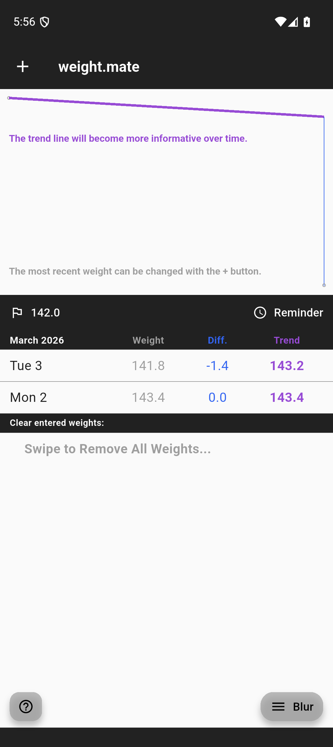 First weight entries