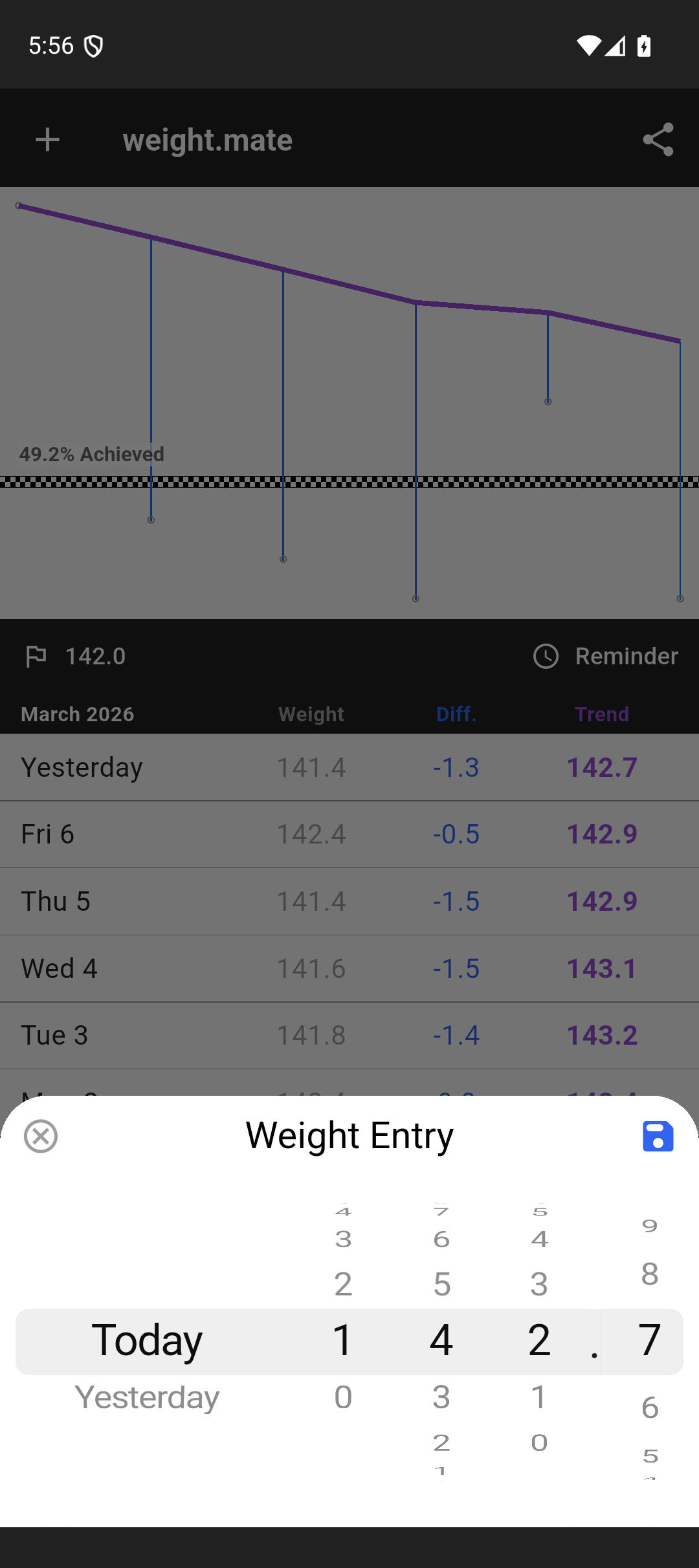 Adding a weight entry