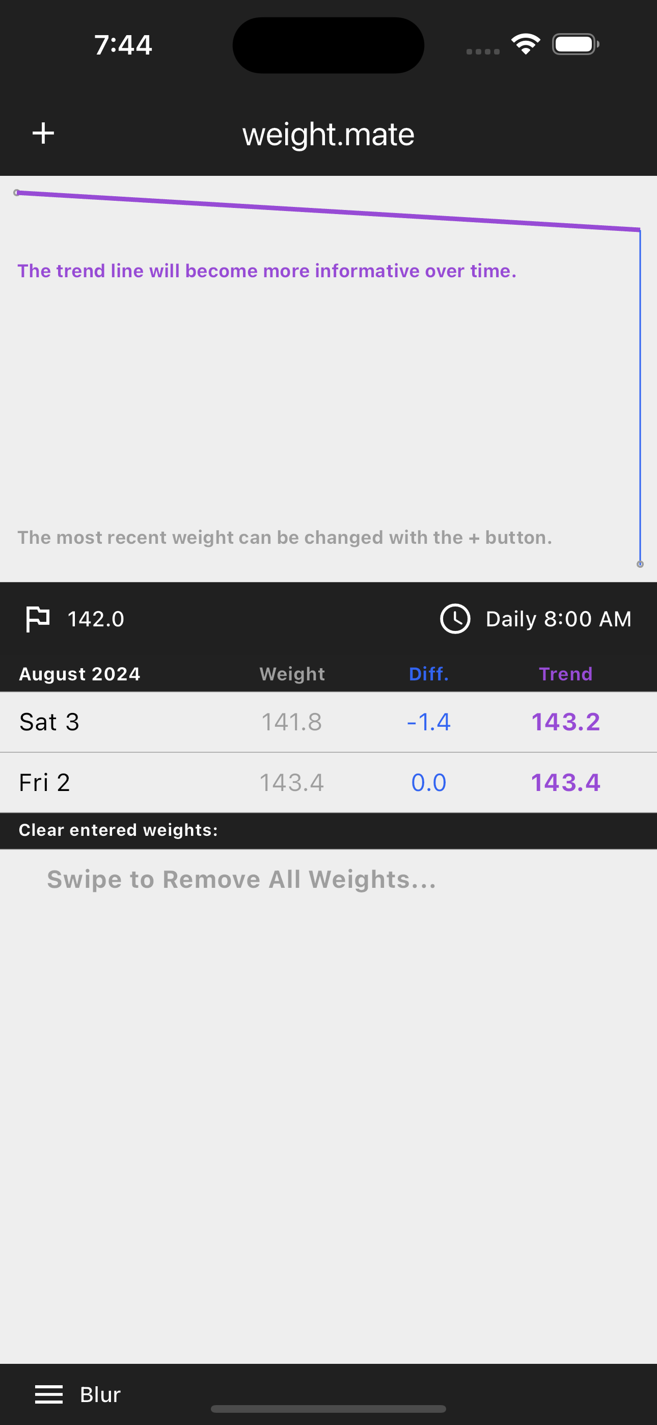 First weight entries